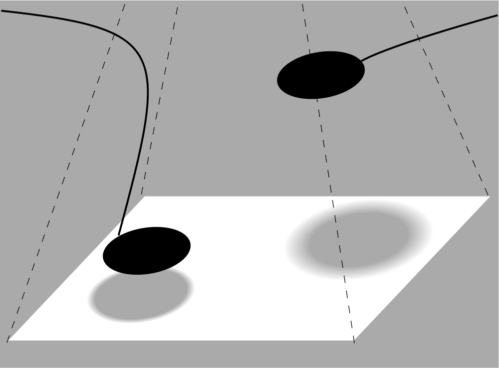 Schematische Abbildung des Abwedel-Vorganges.